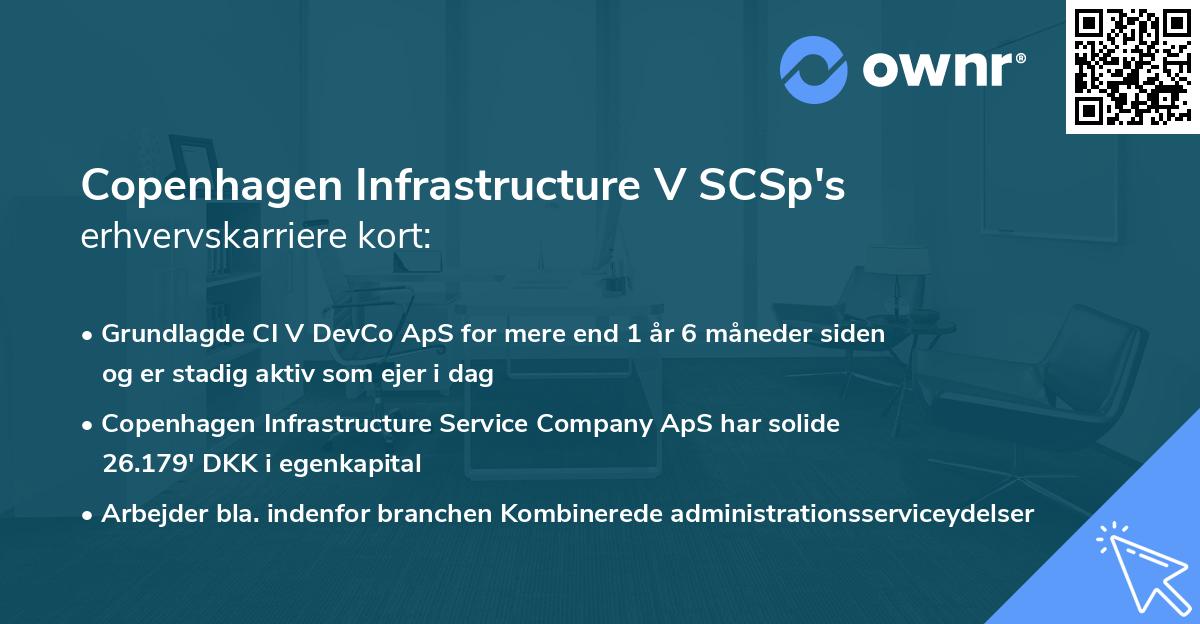 Copenhagen Infrastructure V SCSp's erhvervskarriere kort
