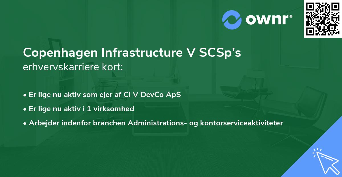 Copenhagen Infrastructure V SCSp's erhvervskarriere kort