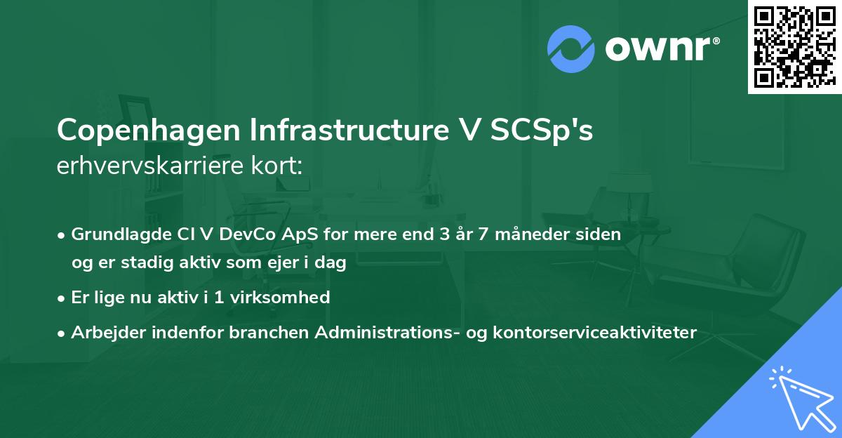 Copenhagen Infrastructure V SCSp's erhvervskarriere kort