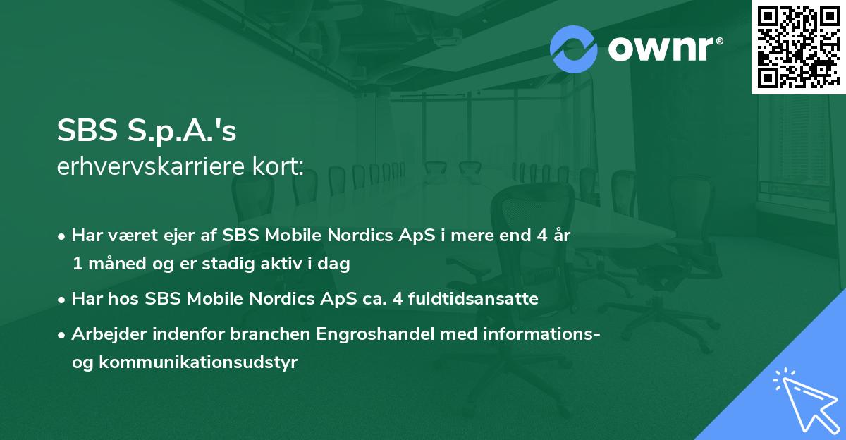 SBS S.p.A.'s erhvervskarriere kort