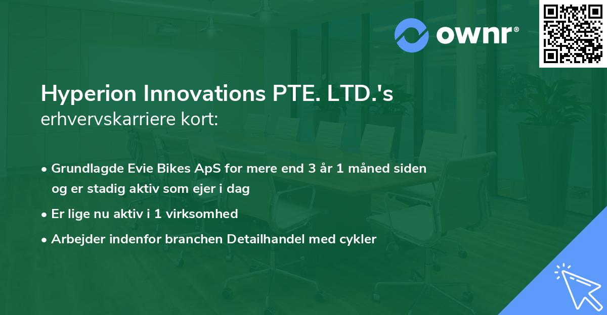 Hyperion Innovations PTE. LTD.'s erhvervskarriere kort