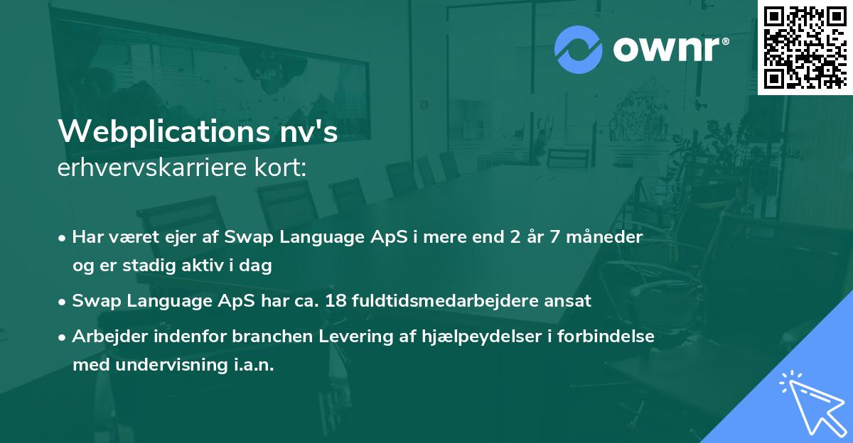 Webplications nv's erhvervskarriere kort
