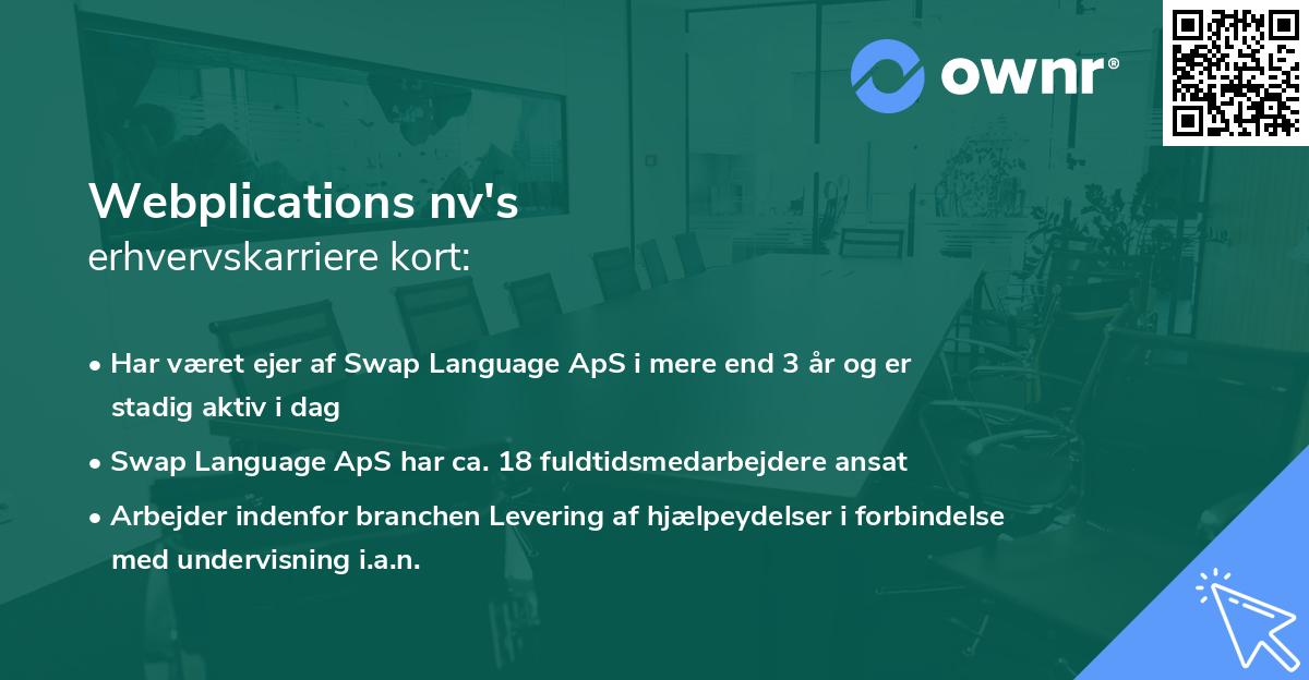 Webplications nv's erhvervskarriere kort