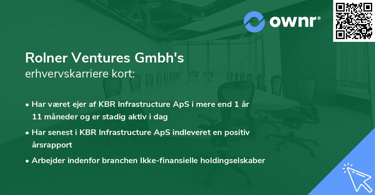 Rolner Ventures Gmbh's erhvervskarriere kort