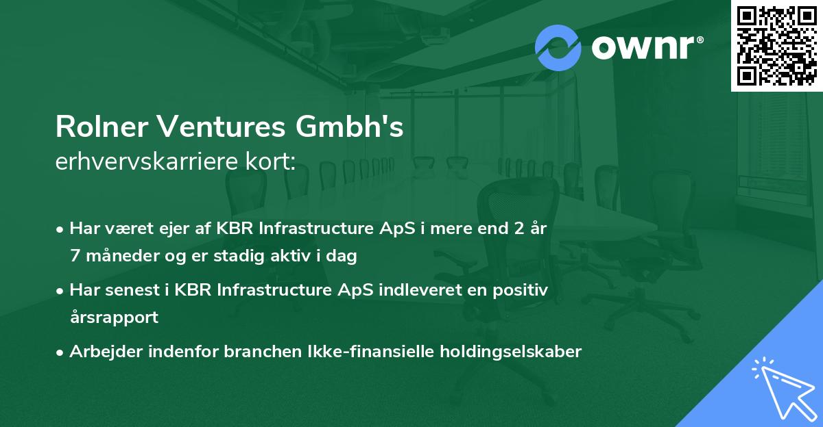 Rolner Ventures Gmbh's erhvervskarriere kort