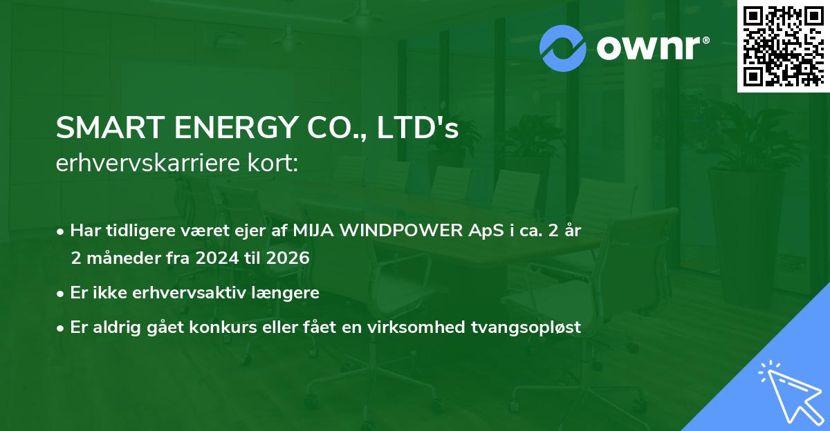 SMART ENERGY CO., LTD's erhvervskarriere kort