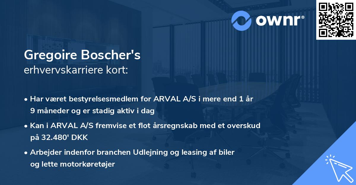 Gregoire Boscher's erhvervskarriere kort