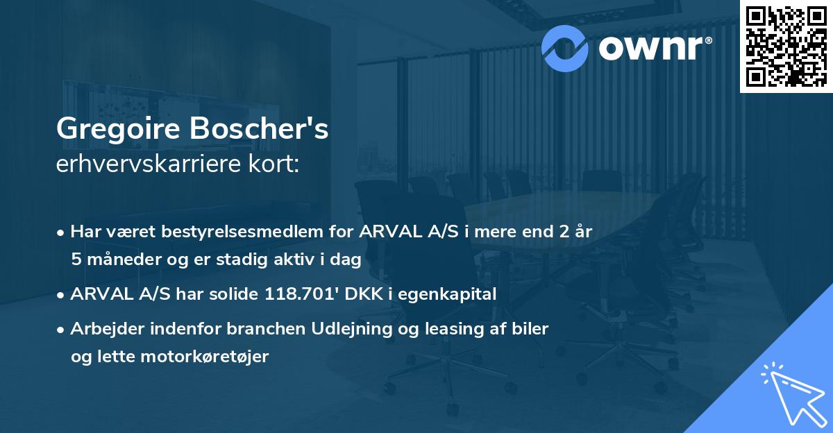 Gregoire Boscher's erhvervskarriere kort