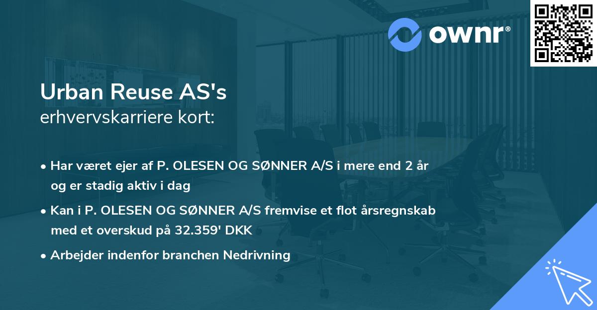 Urban Reuse AS's erhvervskarriere kort