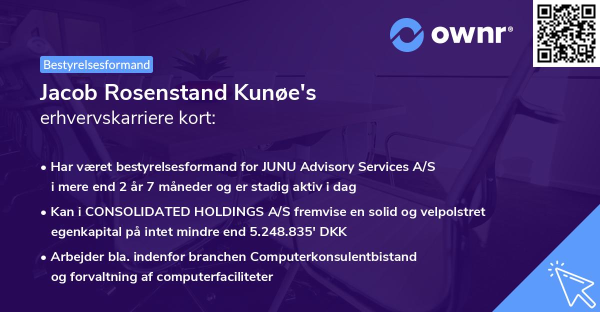 Jacob Rosenstand Kunøe's erhvervskarriere kort