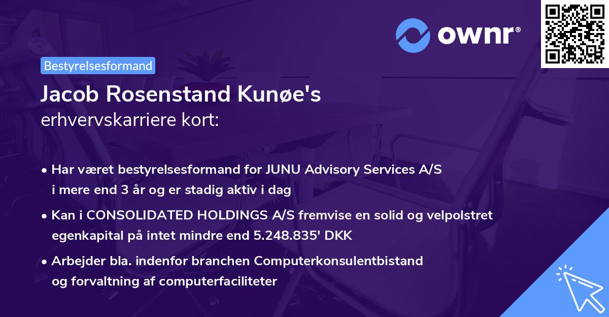 Jacob Rosenstand Kunøe's erhvervskarriere kort