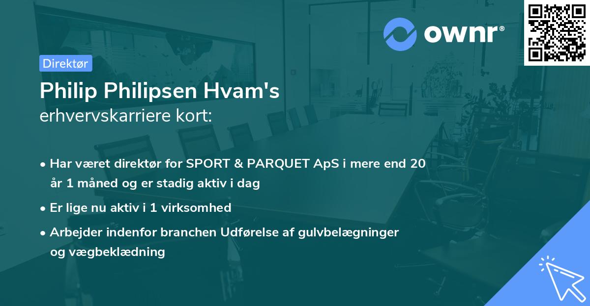 Philip Philipsen Hvam's erhvervskarriere kort