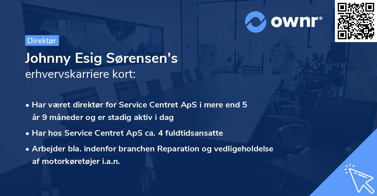 Johnny Esig Sørensen's erhvervskarriere kort