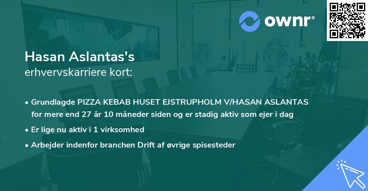 Hasan Aslantas's erhvervskarriere kort