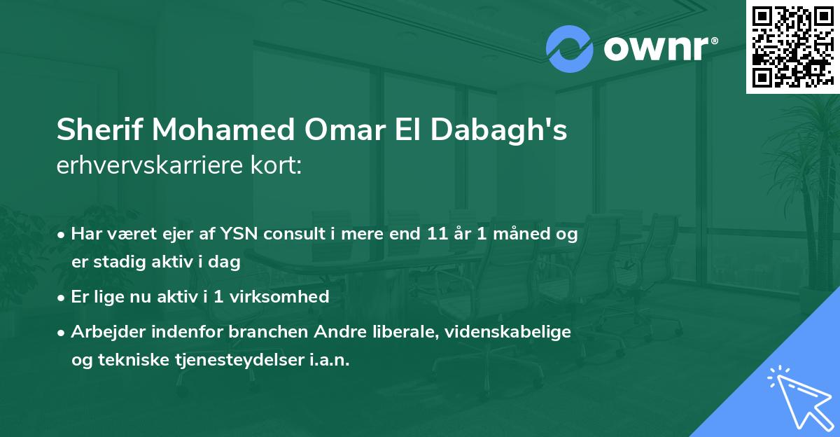 Sherif Mohamed Omar El Dabagh's erhvervskarriere kort