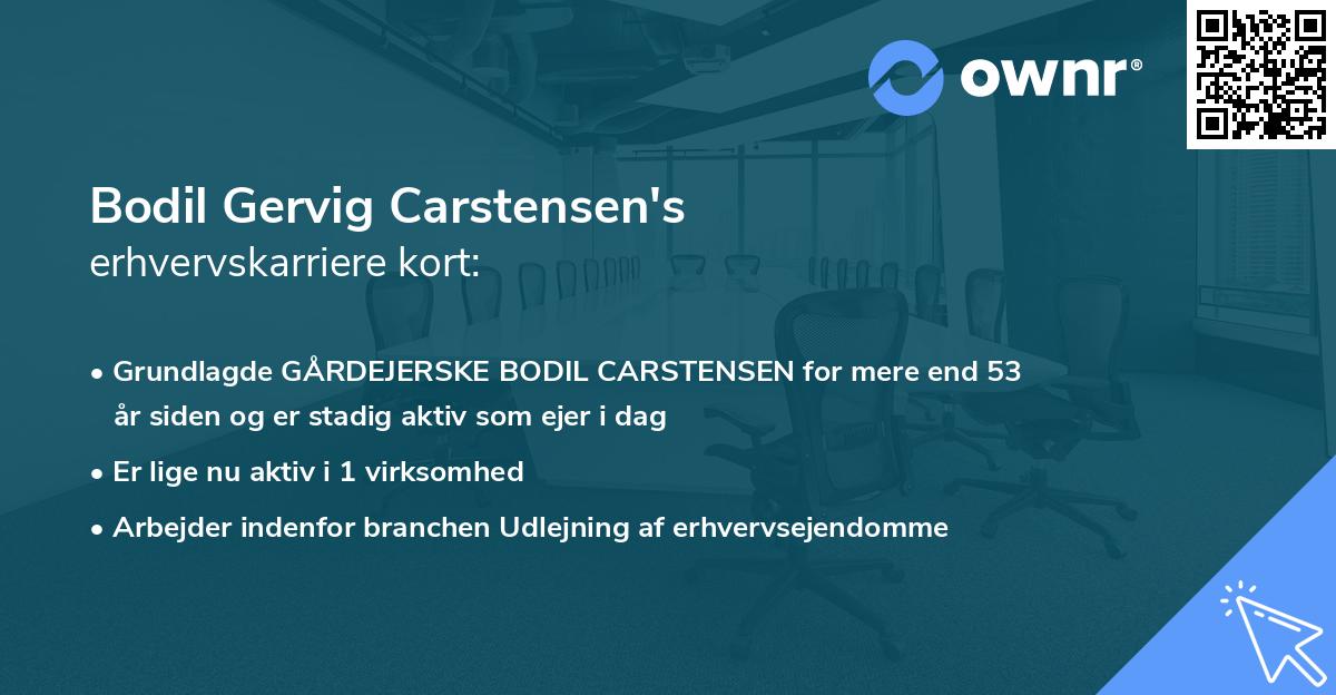 Bodil Gervig Carstensen's erhvervskarriere kort