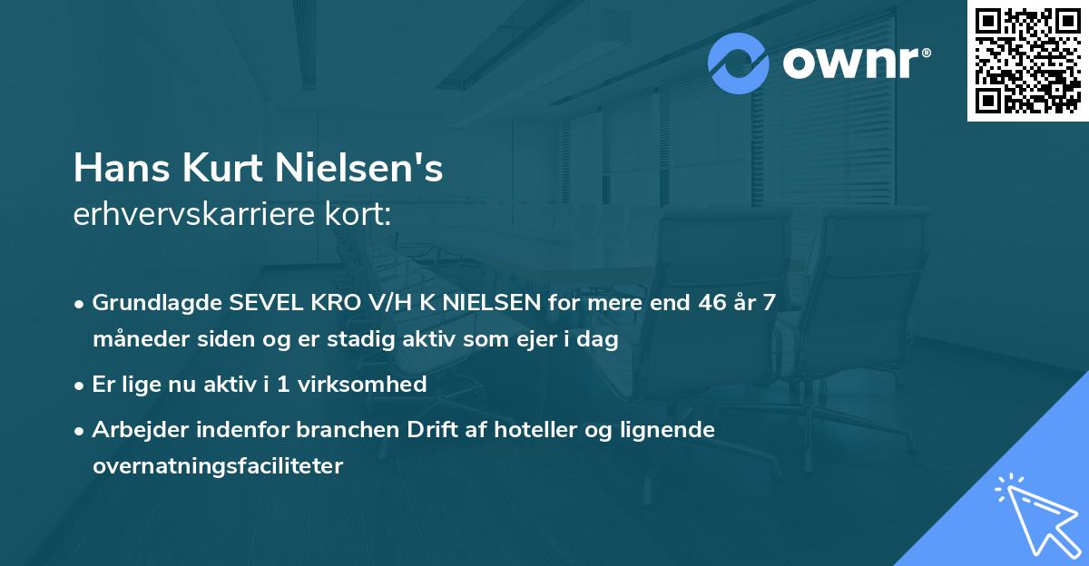 Hans Kurt Nielsen's erhvervskarriere kort