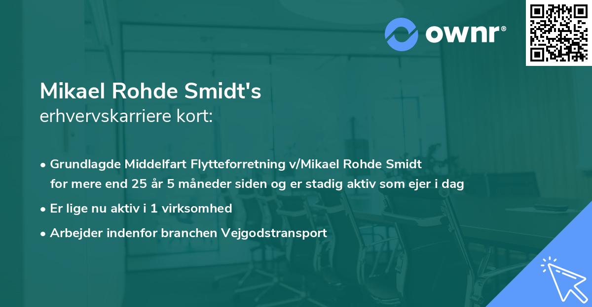 Mikael Rohde Smidt's erhvervskarriere kort