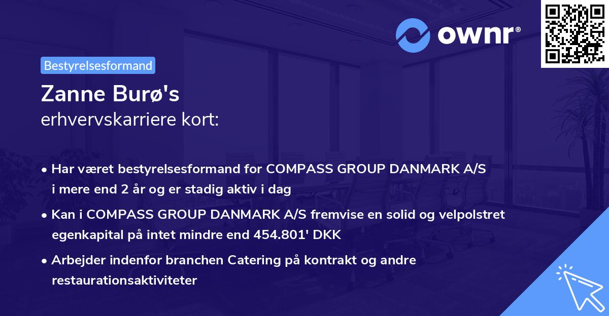Zanne Burø's erhvervskarriere kort