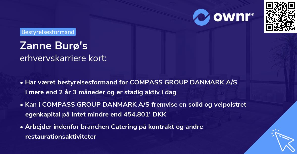 Zanne Burø's erhvervskarriere kort