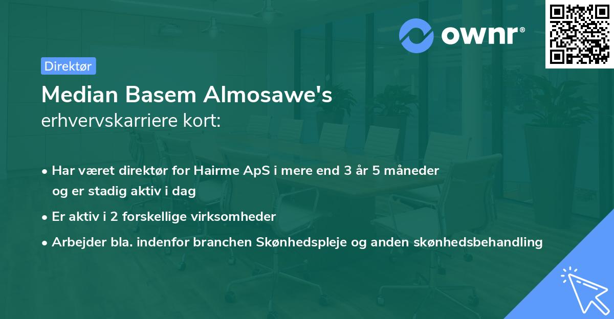 Median Basem Almosawe's erhvervskarriere kort