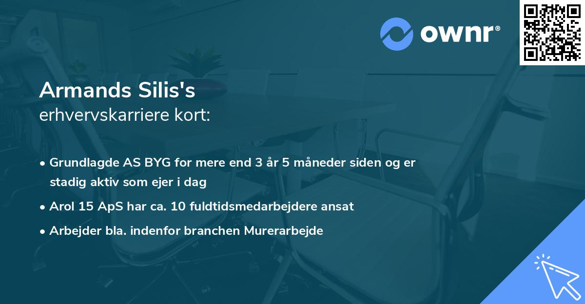 Armands Silis's erhvervskarriere kort