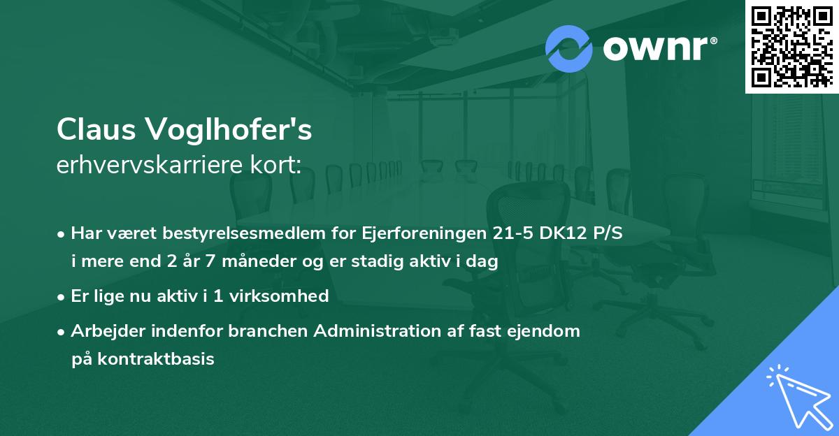 Claus Voglhofer's erhvervskarriere kort