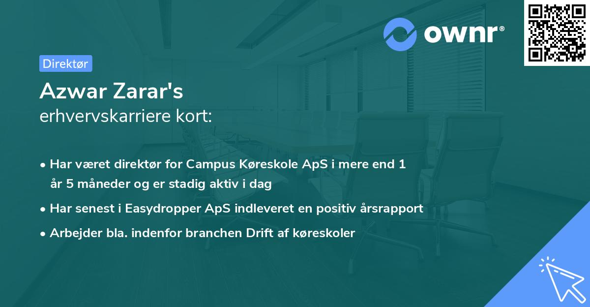 Azwar Zarar's erhvervskarriere kort