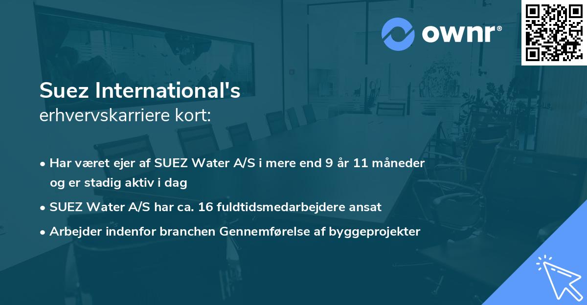 Suez International's erhvervskarriere kort
