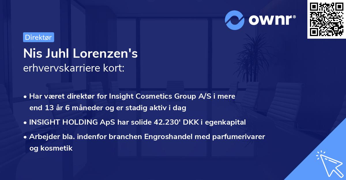 Nis Juhl Lorenzen's erhvervskarriere kort