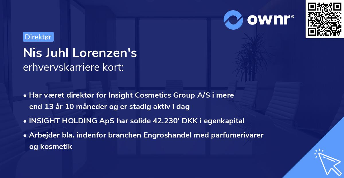Nis Juhl Lorenzen's erhvervskarriere kort