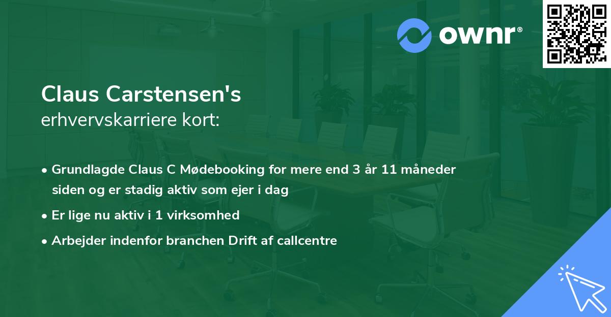 Claus Carstensen's erhvervskarriere kort