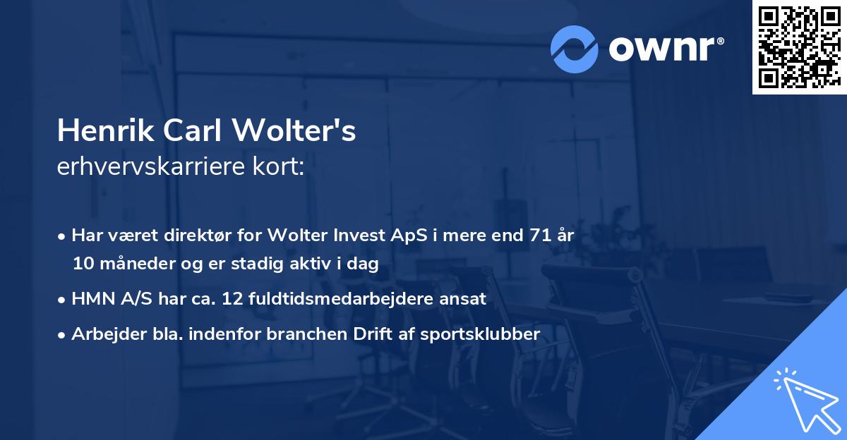 Henrik Carl Wolter's erhvervskarriere kort