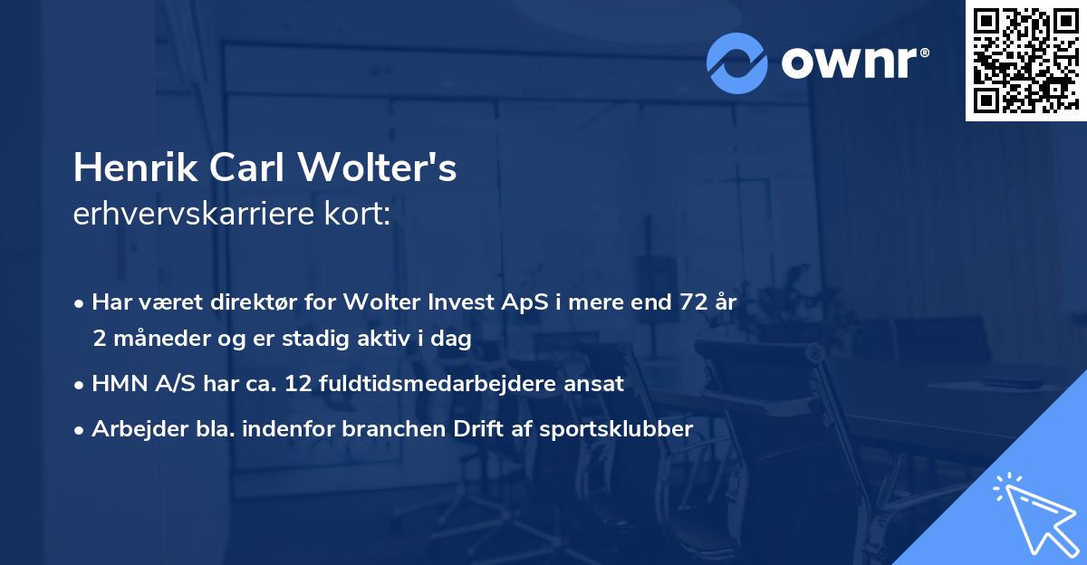 Henrik Carl Wolter's erhvervskarriere kort