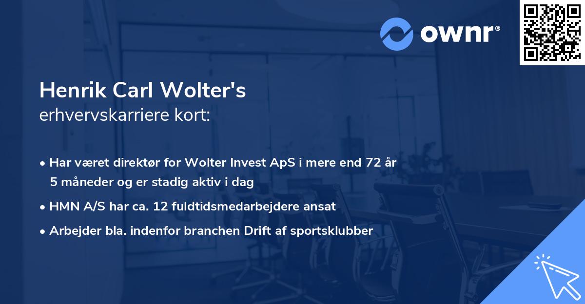 Henrik Carl Wolter's erhvervskarriere kort