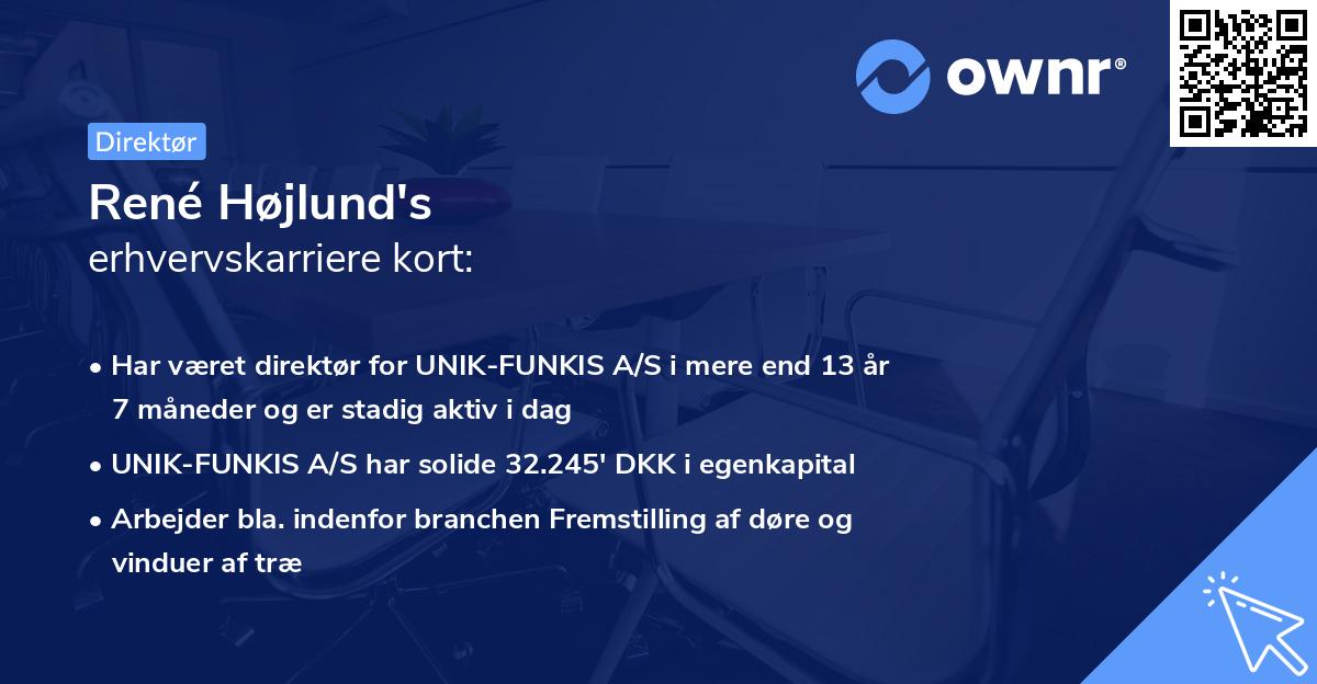 René Højlund's erhvervskarriere kort