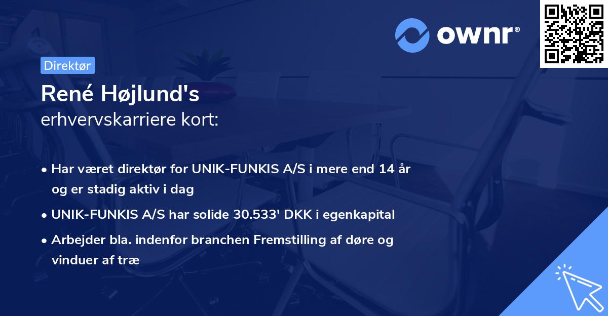 René Højlund's erhvervskarriere kort