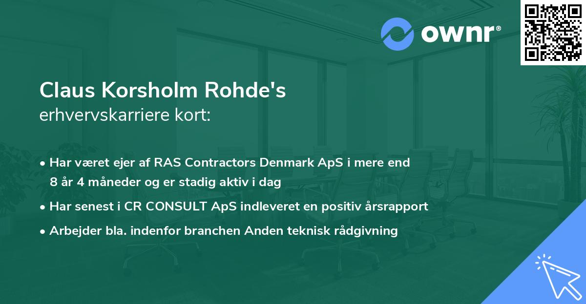 Claus Korsholm Rohde's erhvervskarriere kort