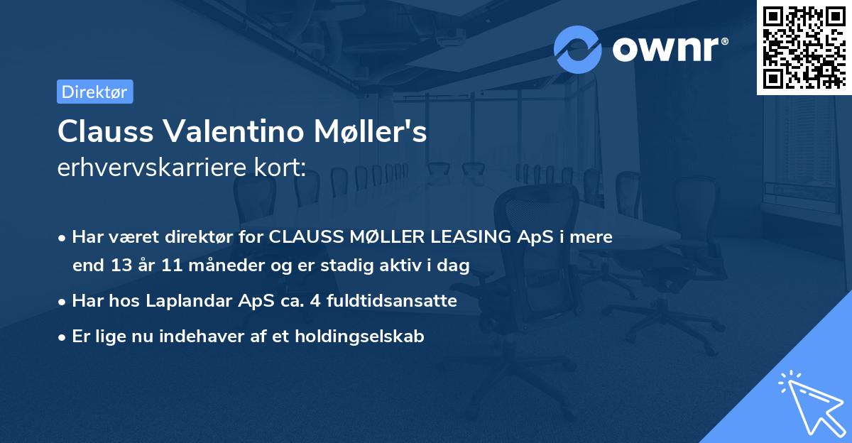 Clauss Valentino Møller's erhvervskarriere kort