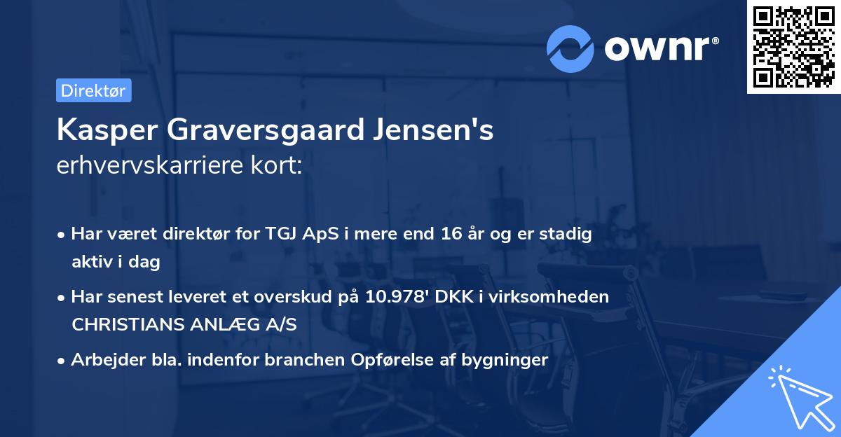 Kasper Graversgaard Jensen's erhvervskarriere kort