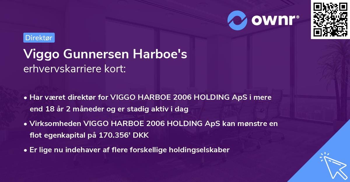 Viggo Gunnersen Harboe's erhvervskarriere kort