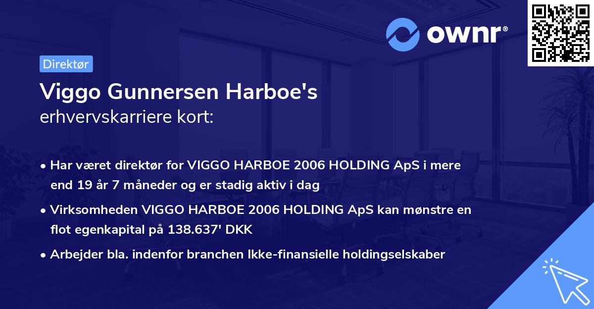Viggo Gunnersen Harboe's erhvervskarriere kort