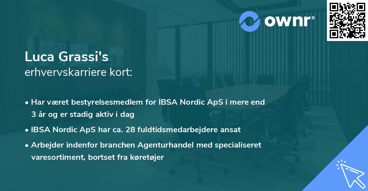Luca Grassi's erhvervskarriere kort