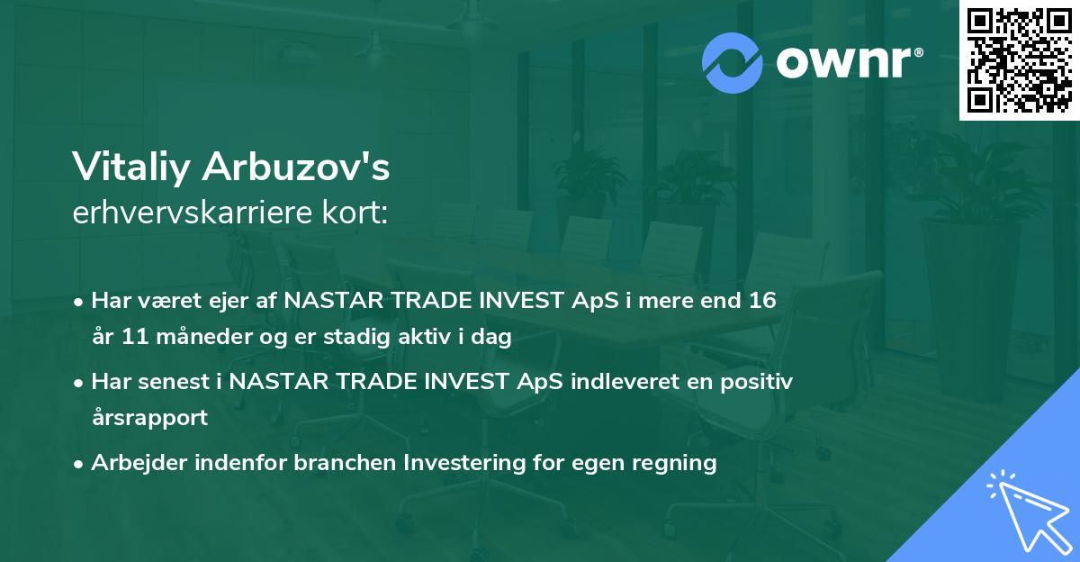 Vitaliy Arbuzov's erhvervskarriere kort