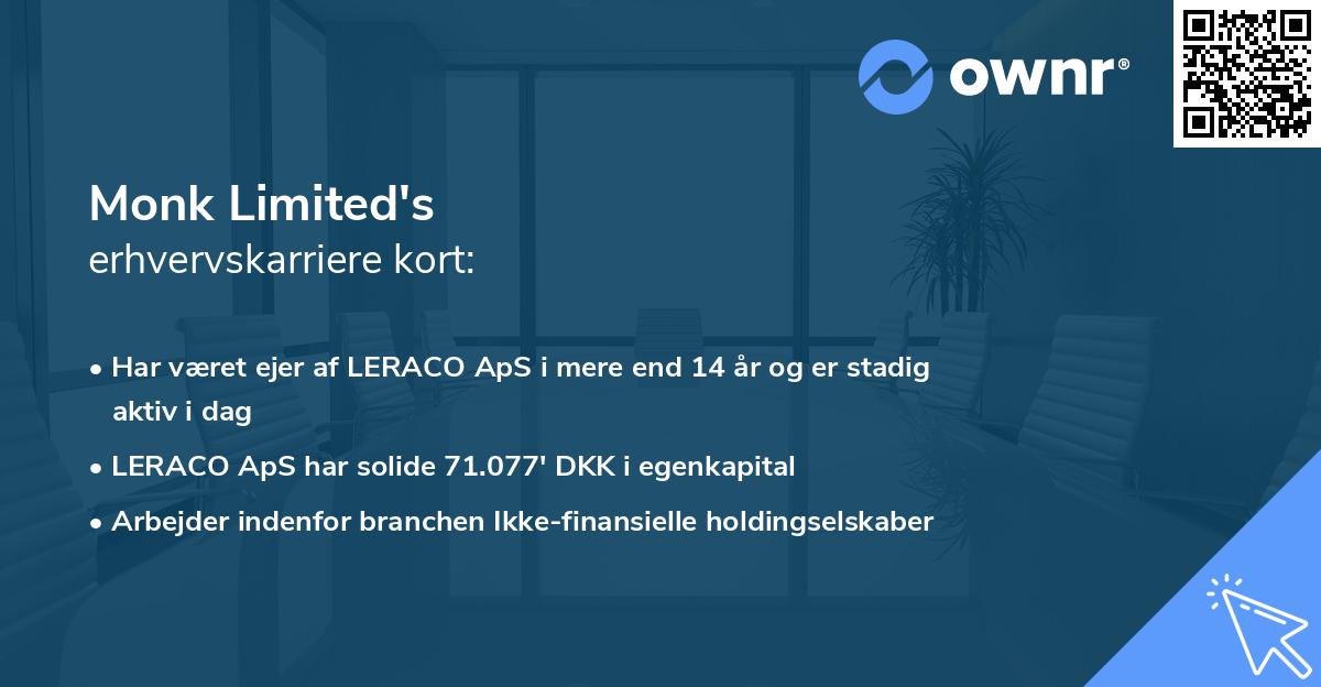Monk Limited's erhvervskarriere kort