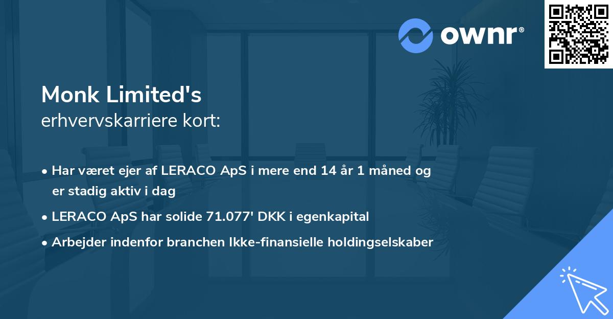 Monk Limited's erhvervskarriere kort
