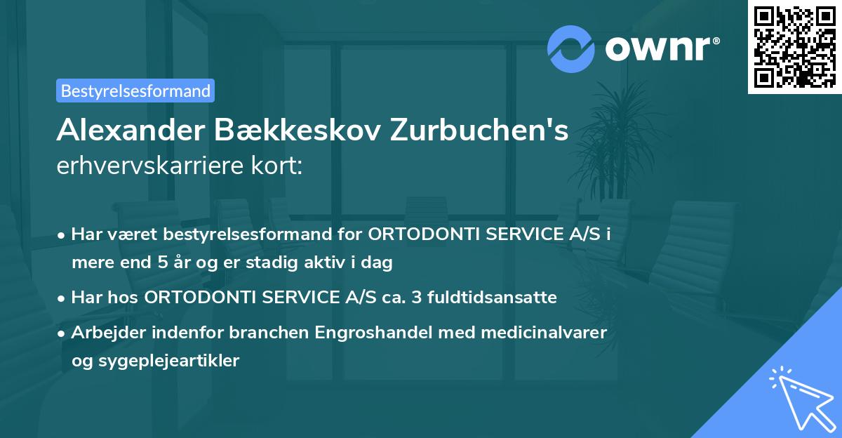 Alexander Bækkeskov Zurbuchen's erhvervskarriere kort