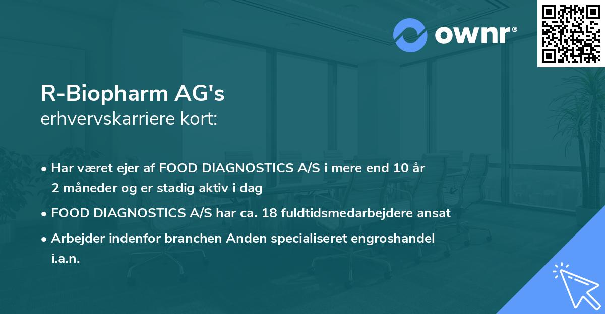 R-Biopharm AG's erhvervskarriere kort