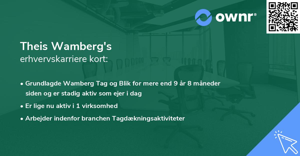 Theis Wamberg's erhvervskarriere kort