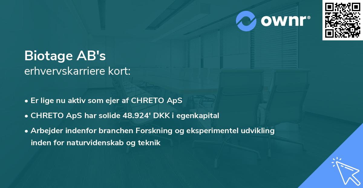 Biotage AB's erhvervskarriere kort